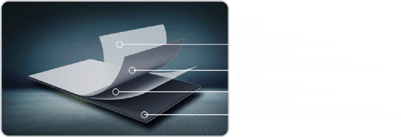 易游·(中国区)体育官方网站-YY SPORTS