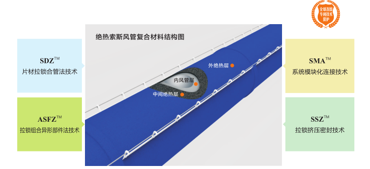 易游·(中国区)体育官方网站-YY SPORTS