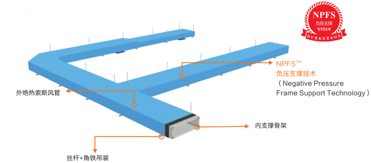 易游·(中国区)体育官方网站-YY SPORTS