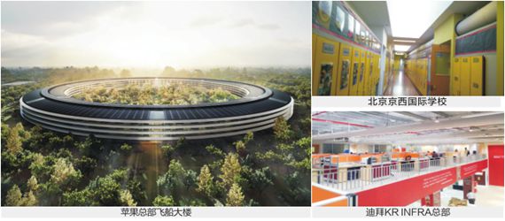 易游·(中国区)体育官方网站-YY SPORTS