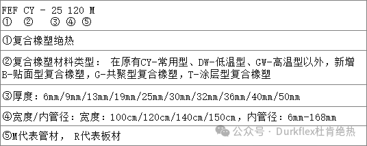 易游·(中国区)体育官方网站-YY SPORTS