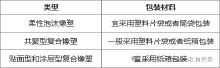 易游·(中国区)体育官方网站-YY SPORTS